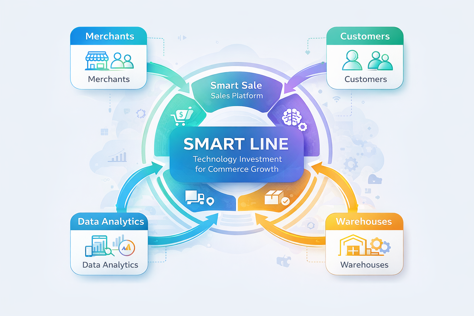Đội ngũ công nghệ và kinh doanh đang họp chiến lược